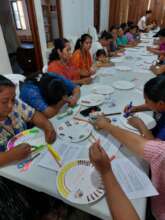 Workshops with Parents - Alta Verapaz