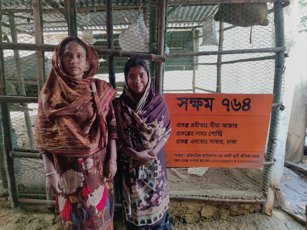 Empowering Women Entrepreneurs: Microfinance Fund
