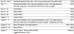 Camp Forest 2021 schedule