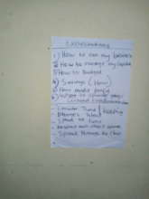 Sample chart