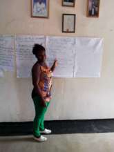 Business Training for New Loan Recipients
