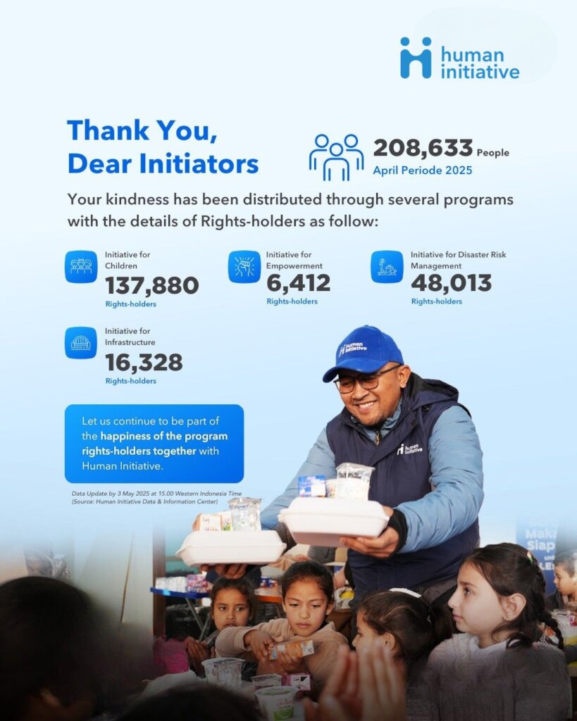 Infographic