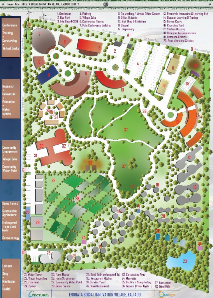 Help Build Innovation Eco-Village in Rural Kenya