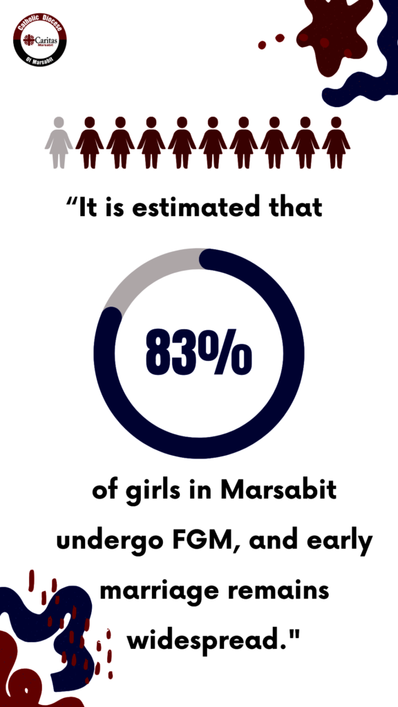 Support Pastoralist Girl Mentorship in Rural Kenya