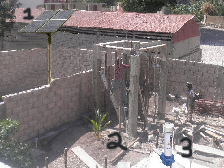 1. Solar Panel 2. Underground Pump 3. Chlorinator
