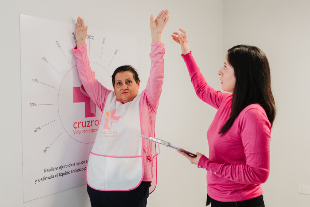 Support for women diagnosed with cancer