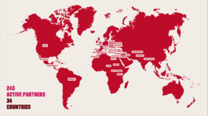 Active Partners and Countries