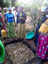 Training in Formation of Compost Manure