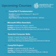 MTFS Courses