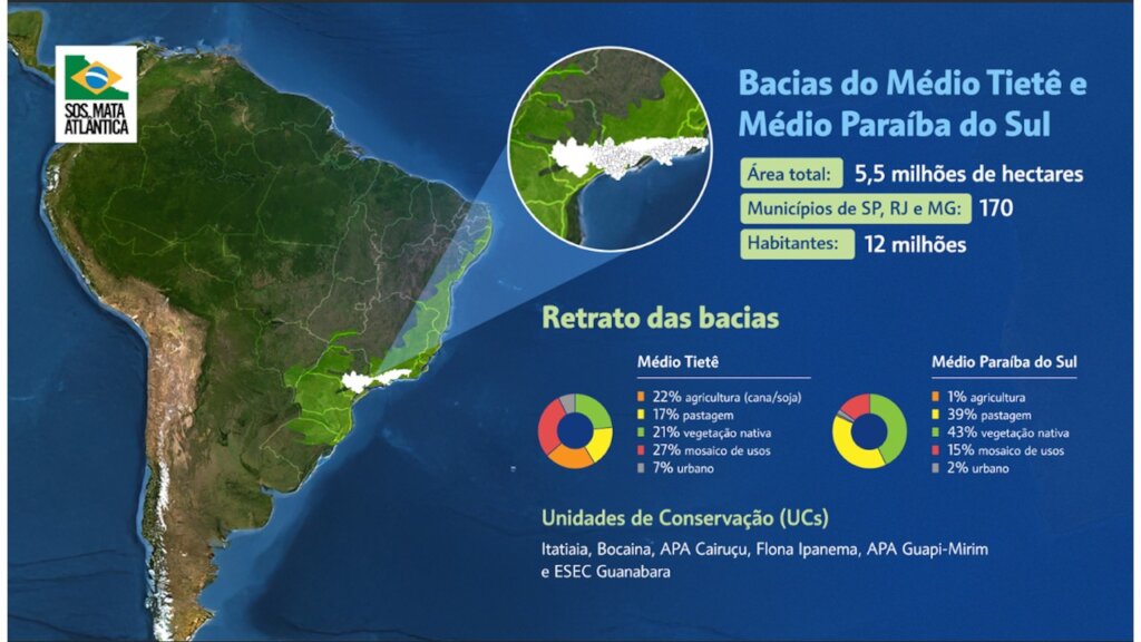 Territorial Strategy