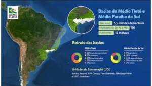 Territorial Strategy