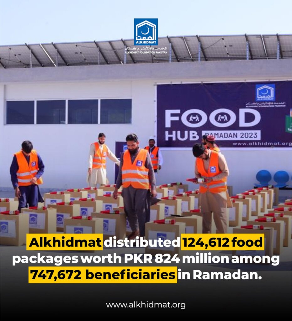 Donate1000 Food Pack in Pakistan