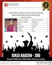 Students making us Proud!
