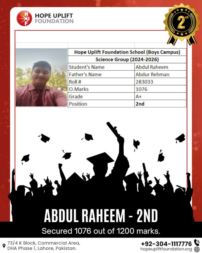 Outstanding Results