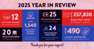 2025 Year In Review
