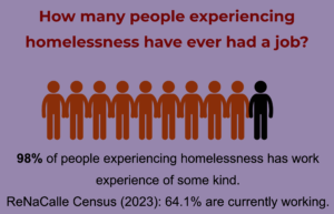 Work & Homelessness