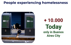 Global Advocacy for Homeless Solutions