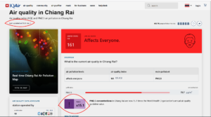Air Quality Website_Showing Chiangrai
