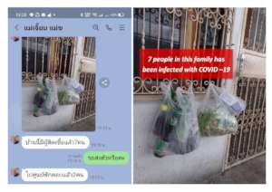 Distribution to Cluster with Family of 10