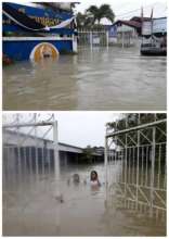 The Height of the Flooding