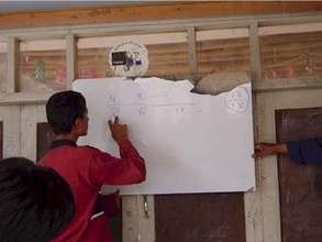 Learning Fractions