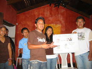 Workshop on Self-Esteem