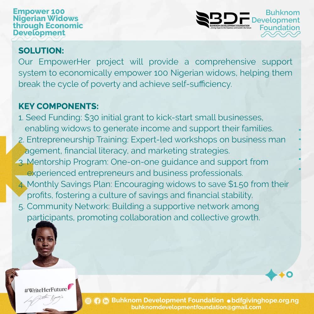 Empower 100 Nigerian Widows through Economic Dev.