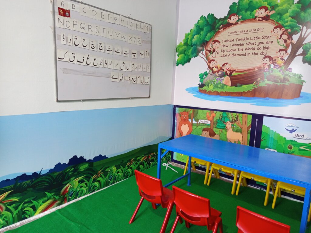 Educate 3600 Street children in Pakistan