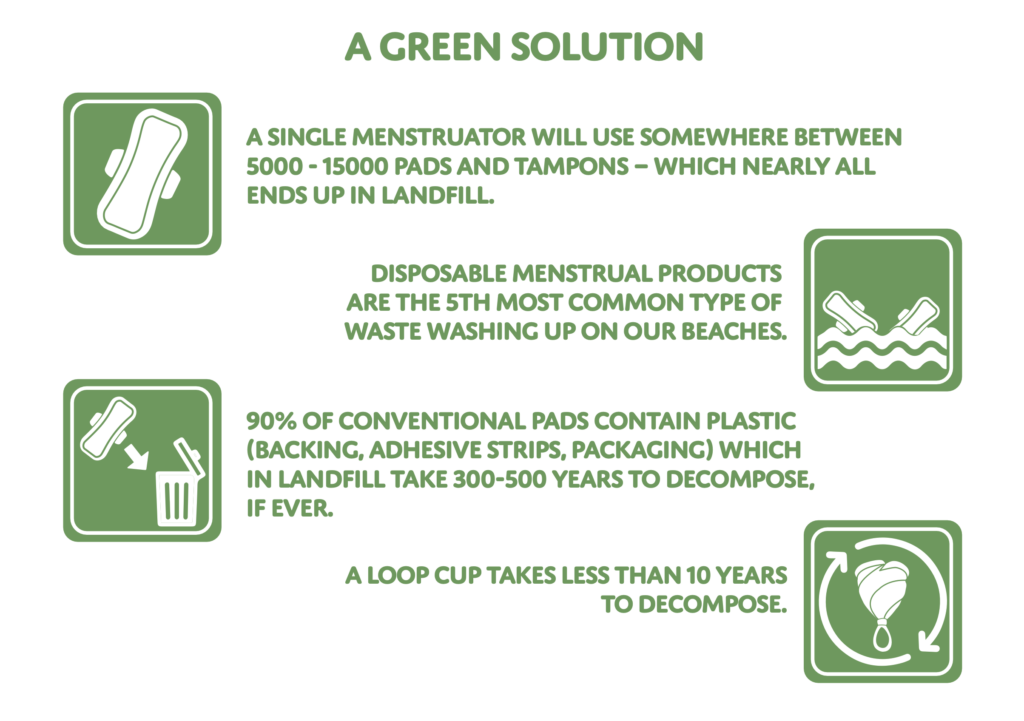 The 100.000 period poverty project