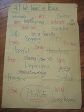 PEACE