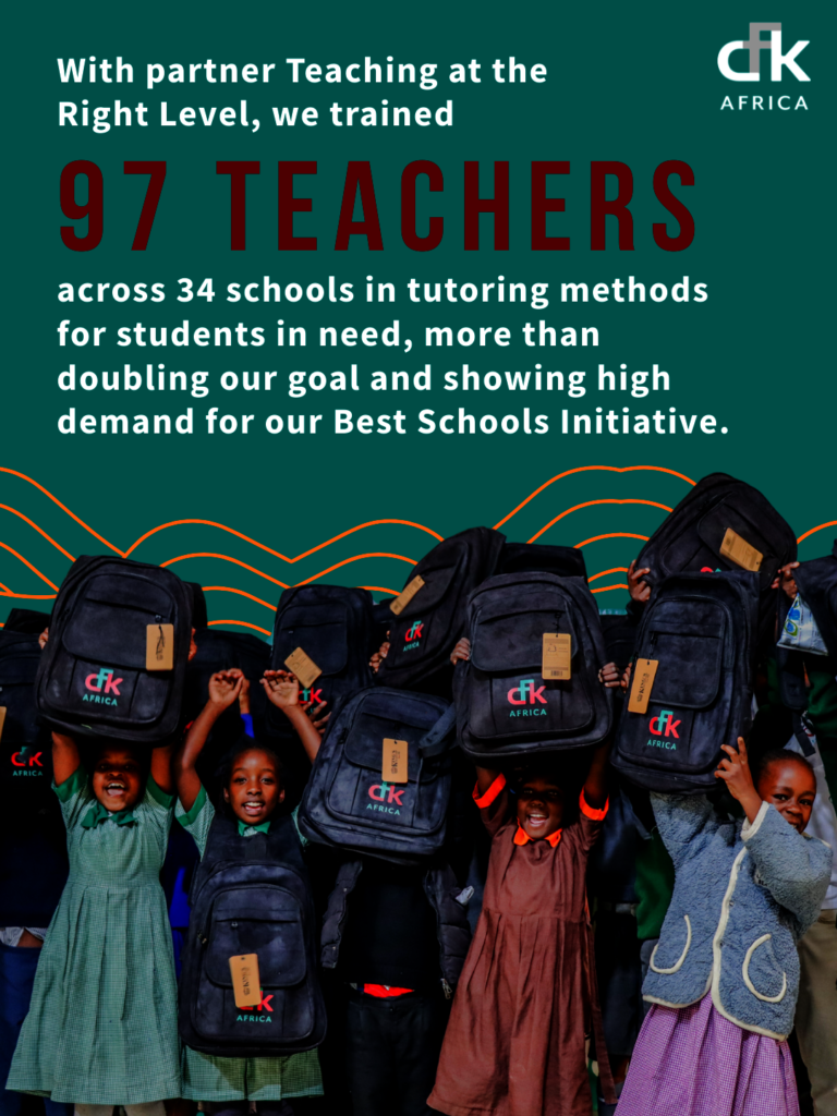 Best Schools Initiative