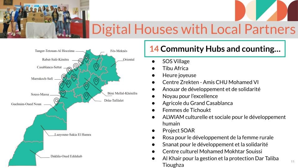 Digital Houses for Girls' Education & Inclusion