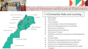 Digital Houses with local Partners