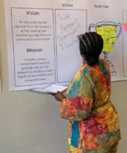 Eastern Cape Lead Like a Champion Workshop 1