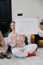 On the Group Therapy
