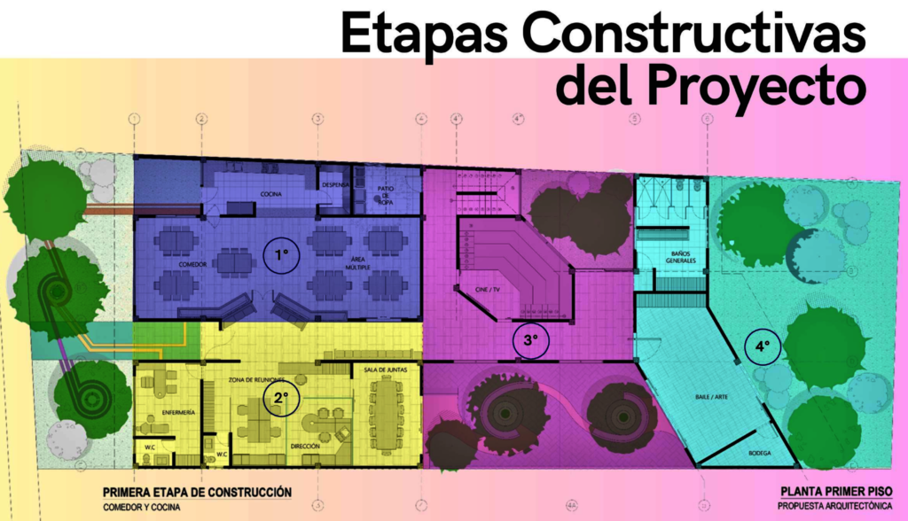 Gift a Home to 50 Boys in Cartagena