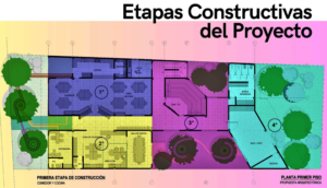 Construction Phase Plan of New Headquarters