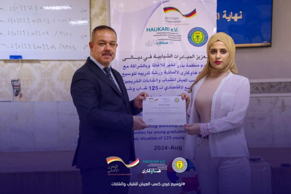 Community Nature Solutions Dhi Qar Marshes