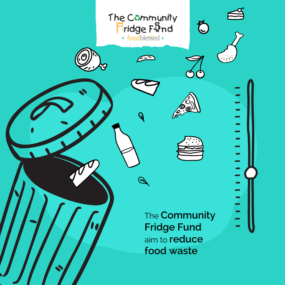The Community Fridge Fund (CFF) by Food Blessed