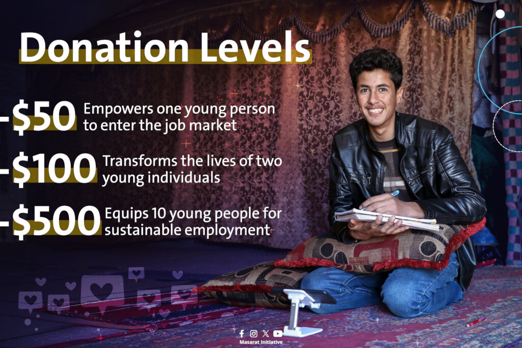 Empower 500 Syrian youth with digital jobs