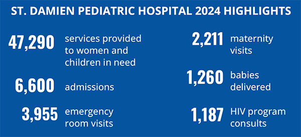 St. Damien Pediatric Hospital in Haiti