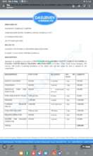 This is the quotation for UYSTO land grading