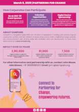 Digital Inclusion for Migrant Women