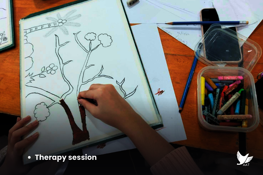 Empower 150 Girls from Gender-Based Violence (GBV)