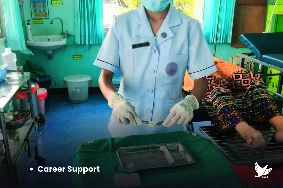 Empower 150 Girls from Gender-Based Violence (GBV)