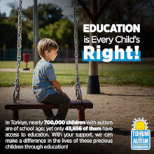 Ramadan Fundraising Campaign 2025
