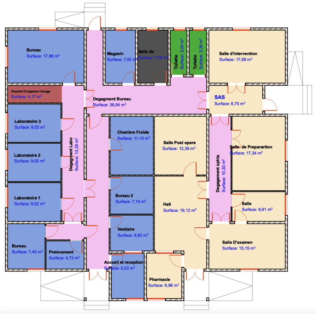 Build a Diagnostic Laboratory in Burkina Faso