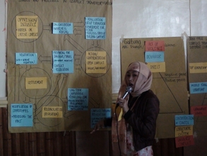 Volunteer training