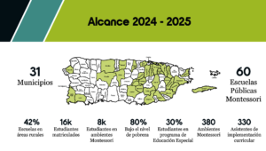 '24-'25 Public  Montessori project in Puerto Rico