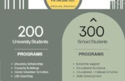 Ata'uka Allamani: Give a Gift of Education & Hope